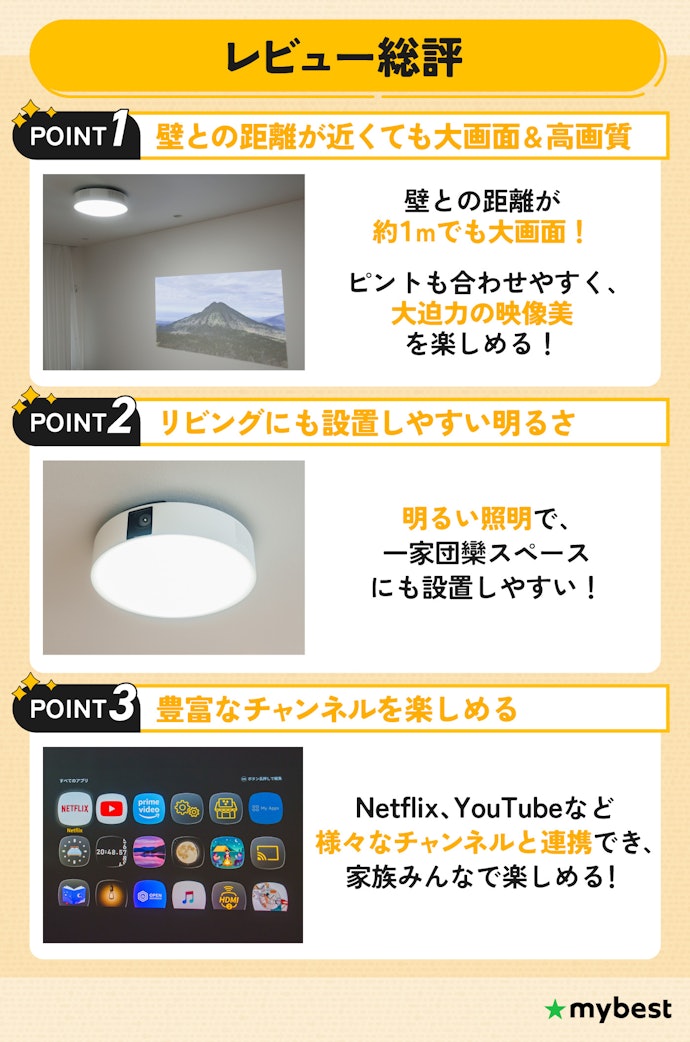 【はじめに結論】壁との距離が近くても大画面&高画質!照明も明るく、生活空間が豊かになった