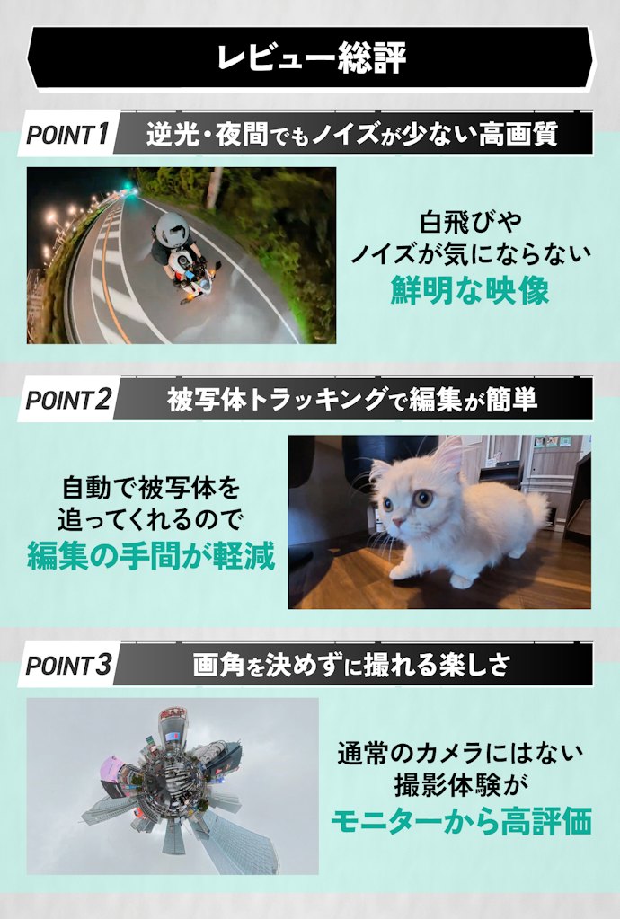 【はじめに結論】「編集が大変?」「画質はいまいち?」という不安を解消してくれる商品だった