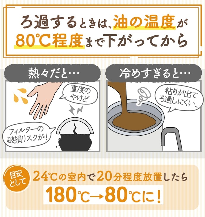 オイルポットを使う際の注意点は?