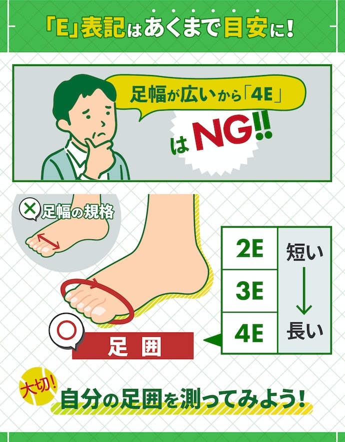 自分に合ったサイズの選び方とは?