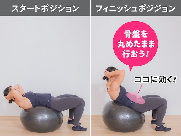 バランスボールを使ったエクササイズ方法をご紹介
