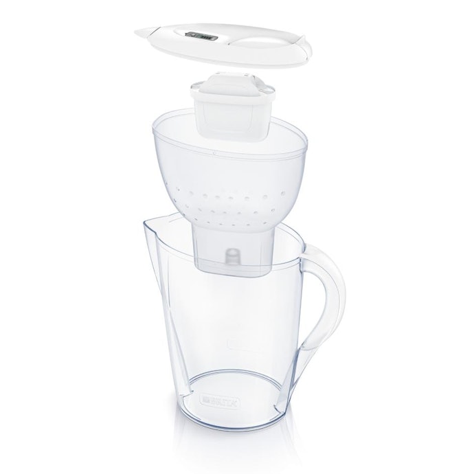 BRITA マレーラはどこで買える?