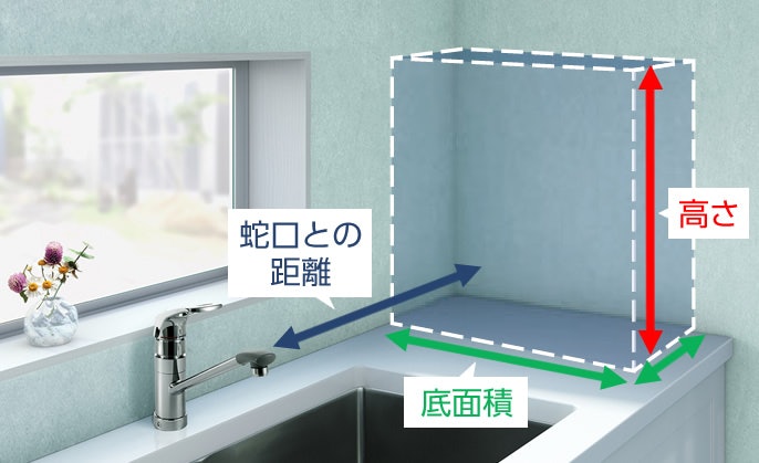 パナソニック 食器洗い乾燥機 NP-TSK1の正しい設置方法は?