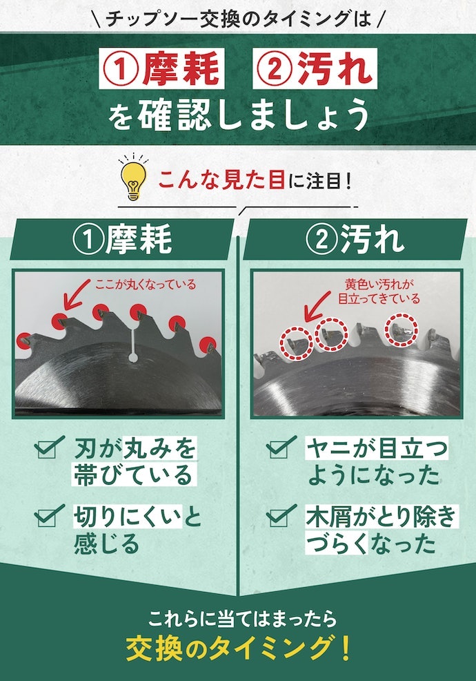 チップソーはいつ取り替えるの?