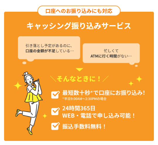 JCB CARD LOAN FAITHの借入方法は?