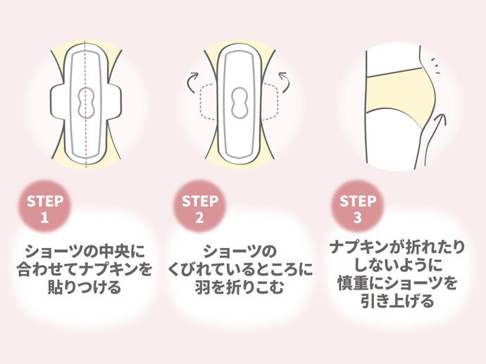 ナプキンの正しい装着方法は?