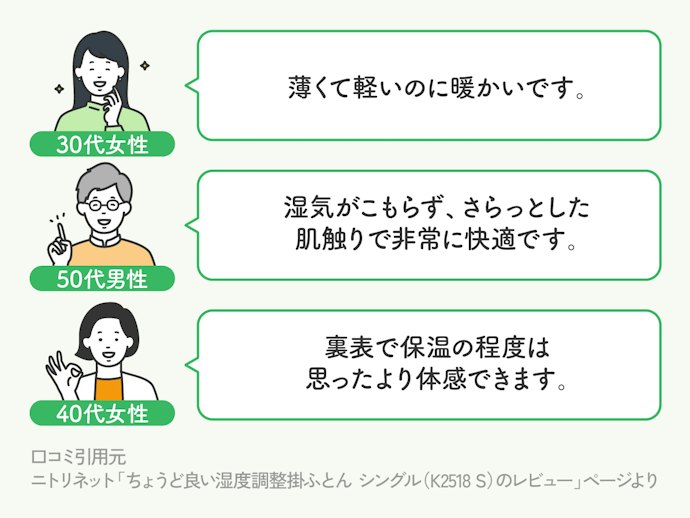 実際に使った人の口コミは?購入者のリアルな声を集めてみた