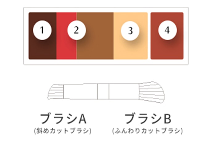 マキアージュ アイブロースタイリング 3Dの使い方をご紹介!