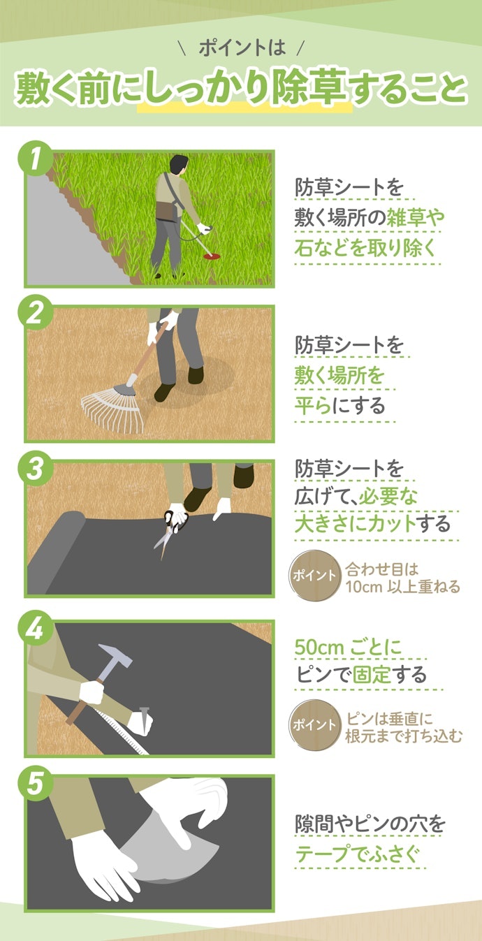 防草シートの敷き方は?