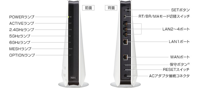 NEC Aterm 無線LANルーター PA-WX11000T12をレビュー!クチコミ NEC Aterm 無線LANルーター PA-WX11000T12をレビュー!クチコミ
