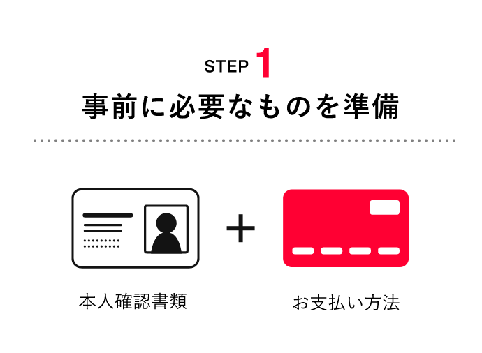 ワイモバイル(Y!mobile)の契約方法は?