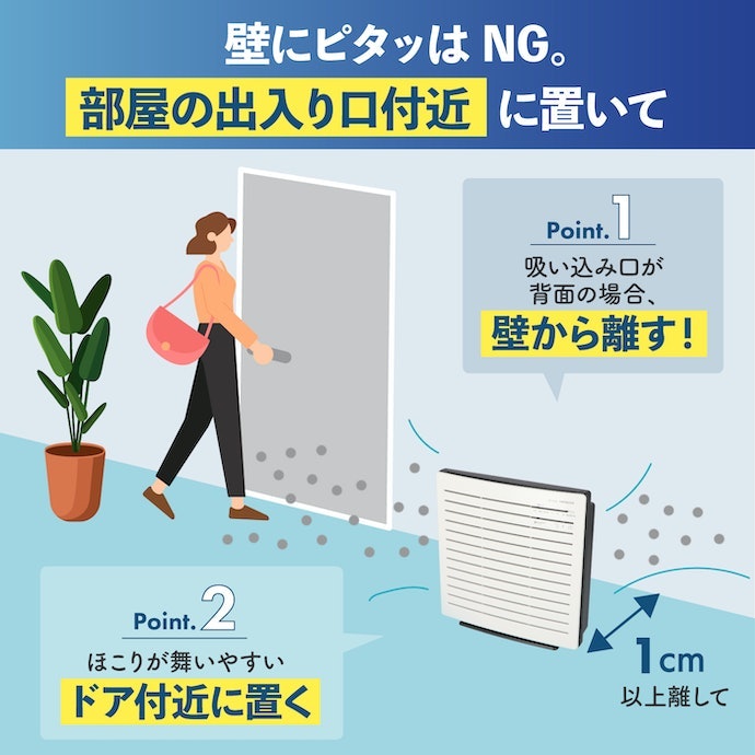 空気清浄機の正しい設置場所は?