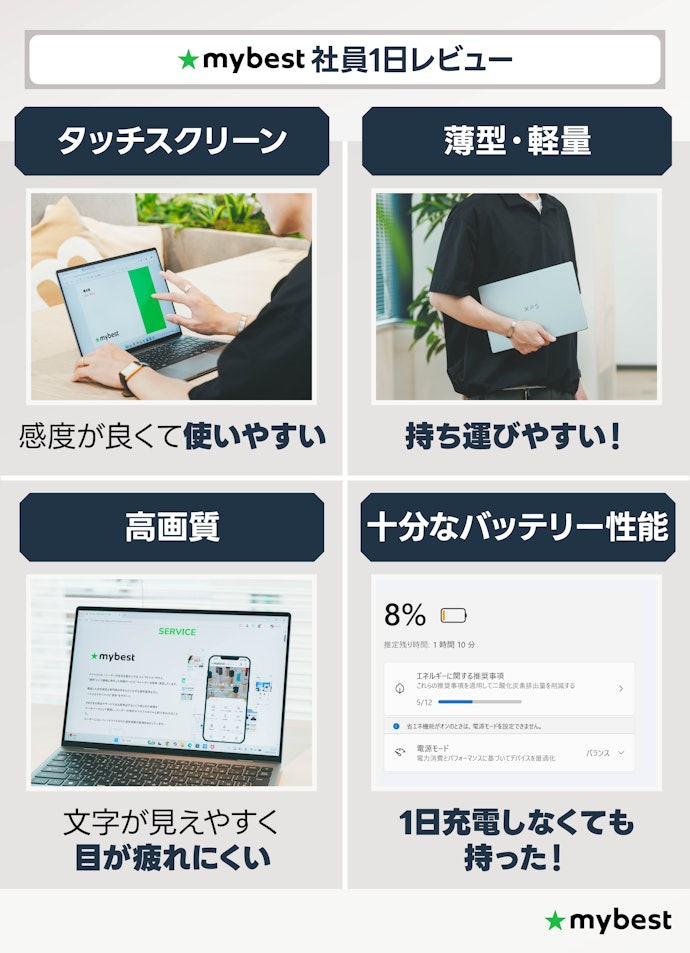 はじめに結論!薄くて軽いのに、デザイン・使いやすさも妥協なし!バランスの取れた完成度の高い1台