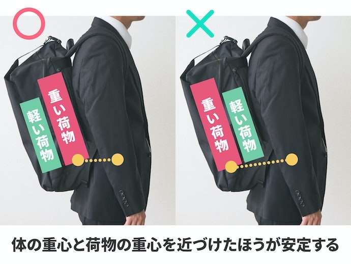 できるだけ負担を減らすための荷物の入れ方は?