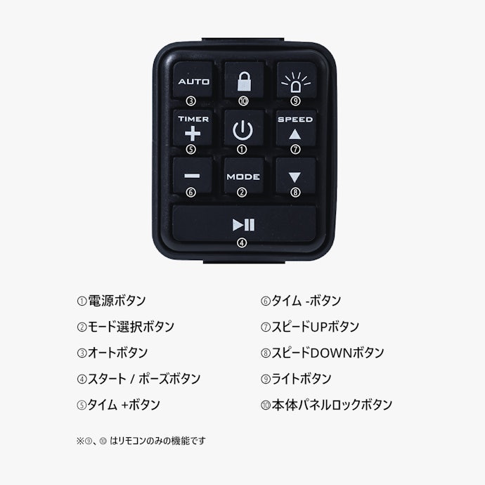 ドクターエア 3Dスーパーブレード スマート2の操作方法は?