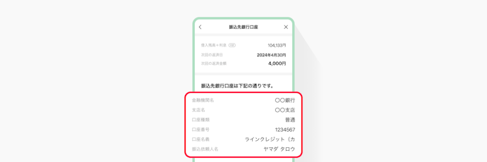 LINEポケットマネーの返済方法は?