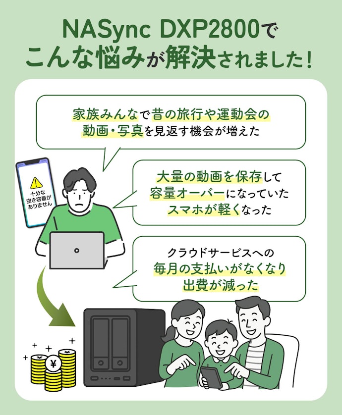 本当に簡単で便利!?容量不足も解決できるの?リアルな口コミを紹介!