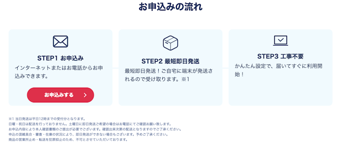 端末はいつ届く?