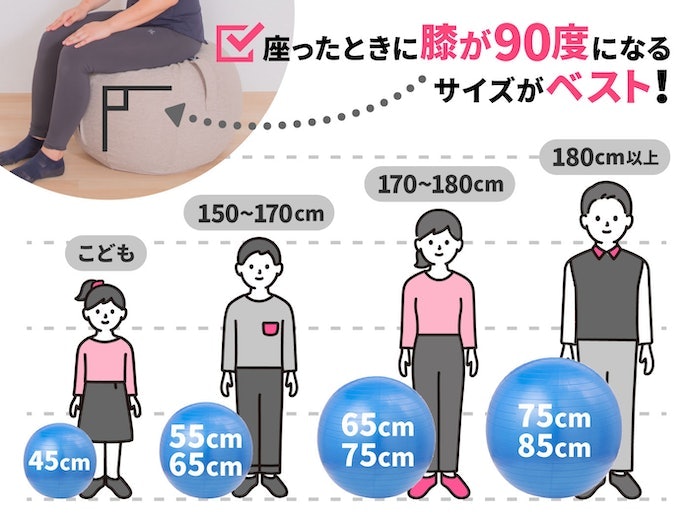 自分に合ったサイズを選ぶのにチェックするポイントは?