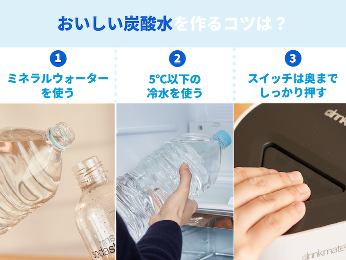 グリーンハウス ツイスパソーダ スターターキットをレビュー!クチコミ グリーンハウス ツイスパソーダ スターターキットをレビュー!クチコミ