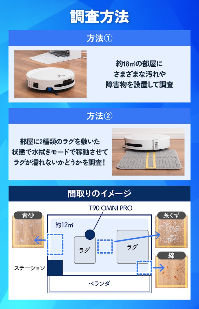 実際にマイベストが徹底調査!DEEBOT T90 PRO OMNIに床掃除を任せられるのか?