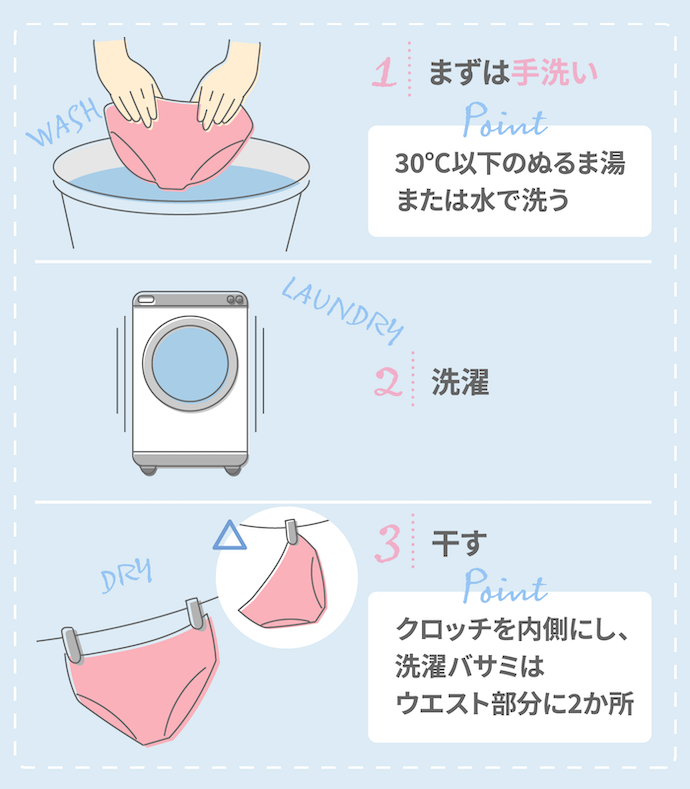 サニタリーショーツを長持ちさせるための洗濯方法とは?