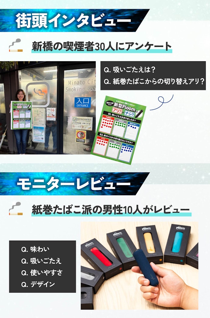 新型Ploomなら紙巻たばこから切り替えアリ!?実際に使ってもらいました!