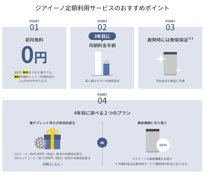 定額利用サービスで手軽に試す。月額費用は1台4,400円~