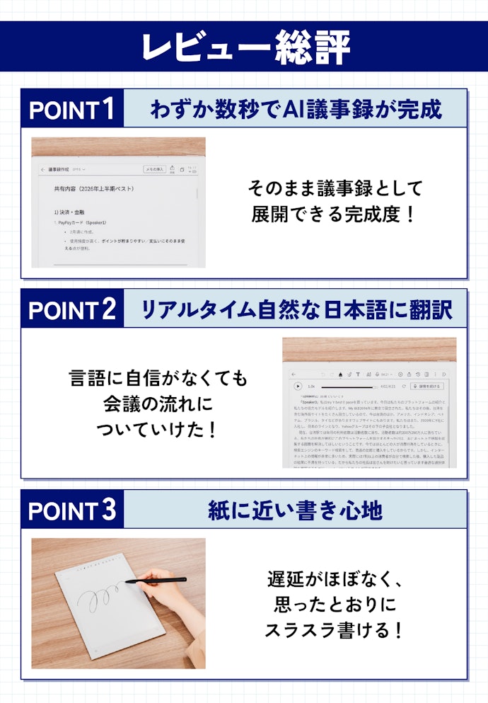 はじめに結論!精度の高い議事録を数秒で作成、翻訳機能まで使えて会議の負担が大幅に減った