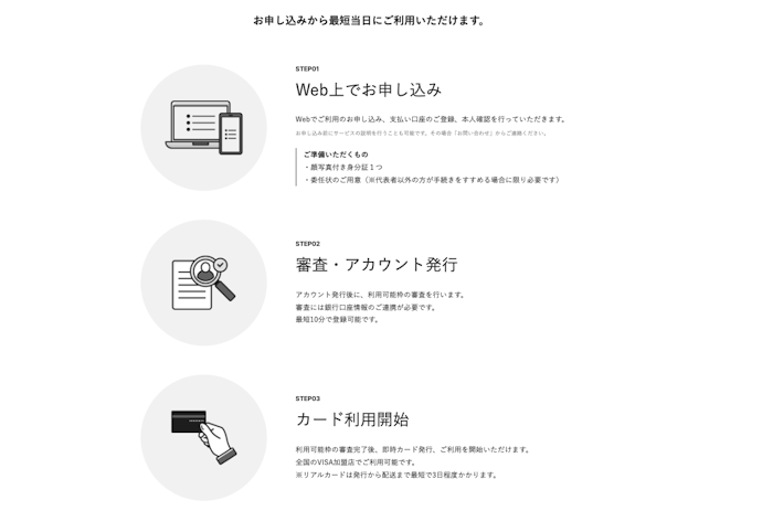 UPSIDERカードの申込方法をチェック