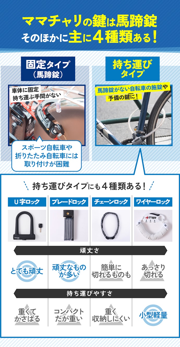 自転車の鍵の種類は?