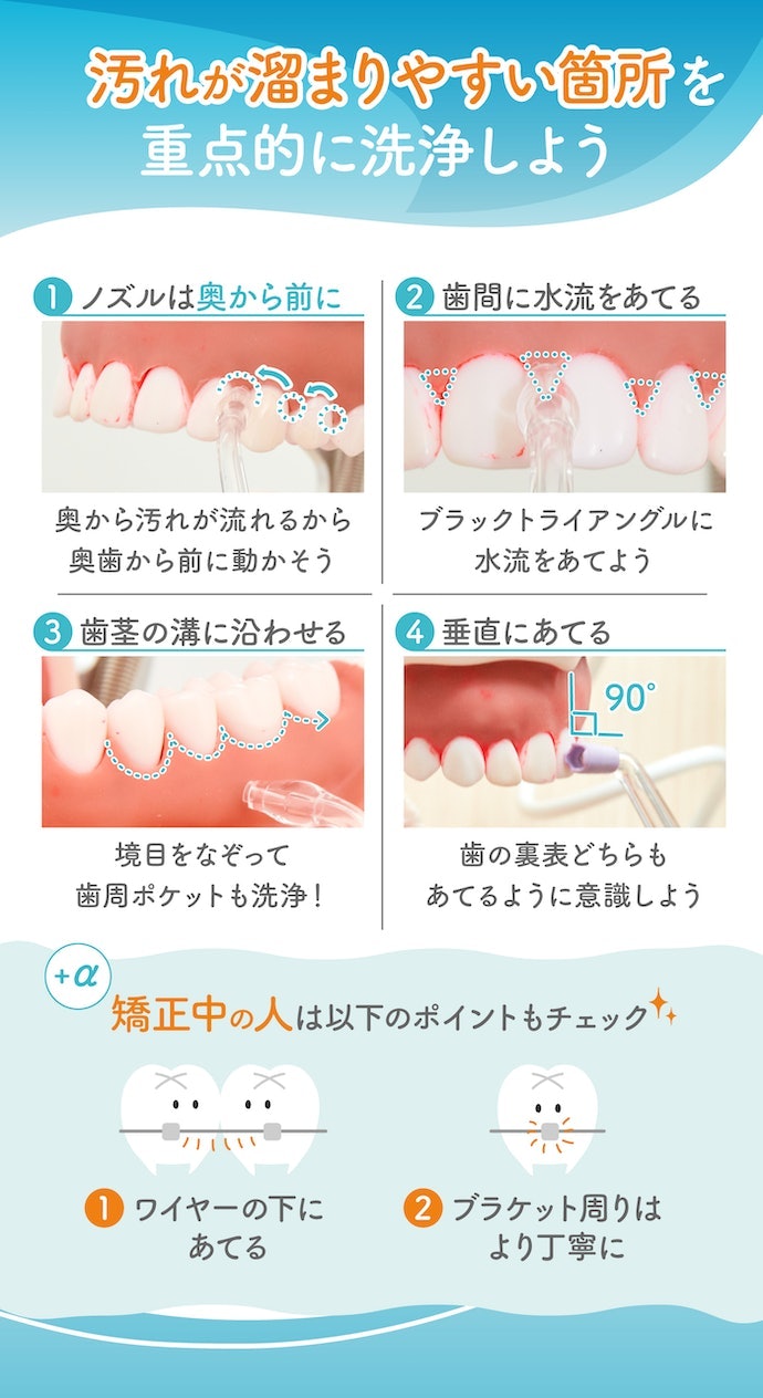 口腔洗浄機の使い方のコツは?お手入れ方法もチェック!