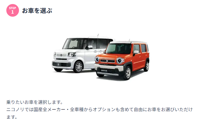 ニコノリの納車までの流れは?
