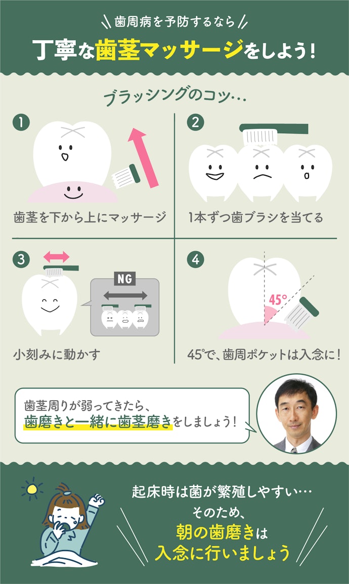歯周病予防に大切なことは?