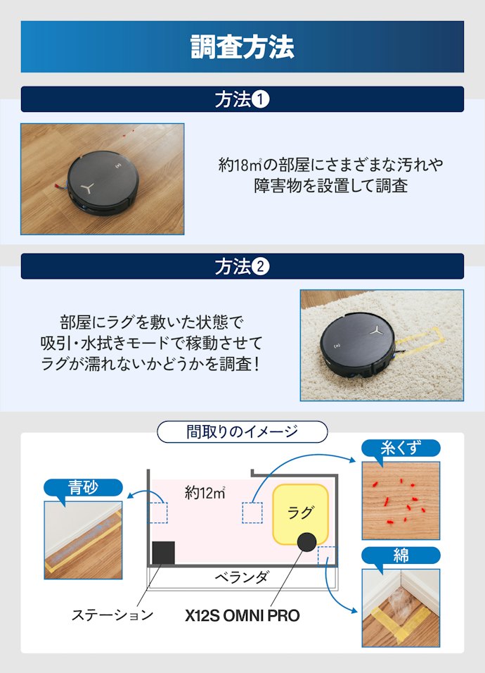 実際にマイベストが徹底調査!床掃除を任せられるのか?