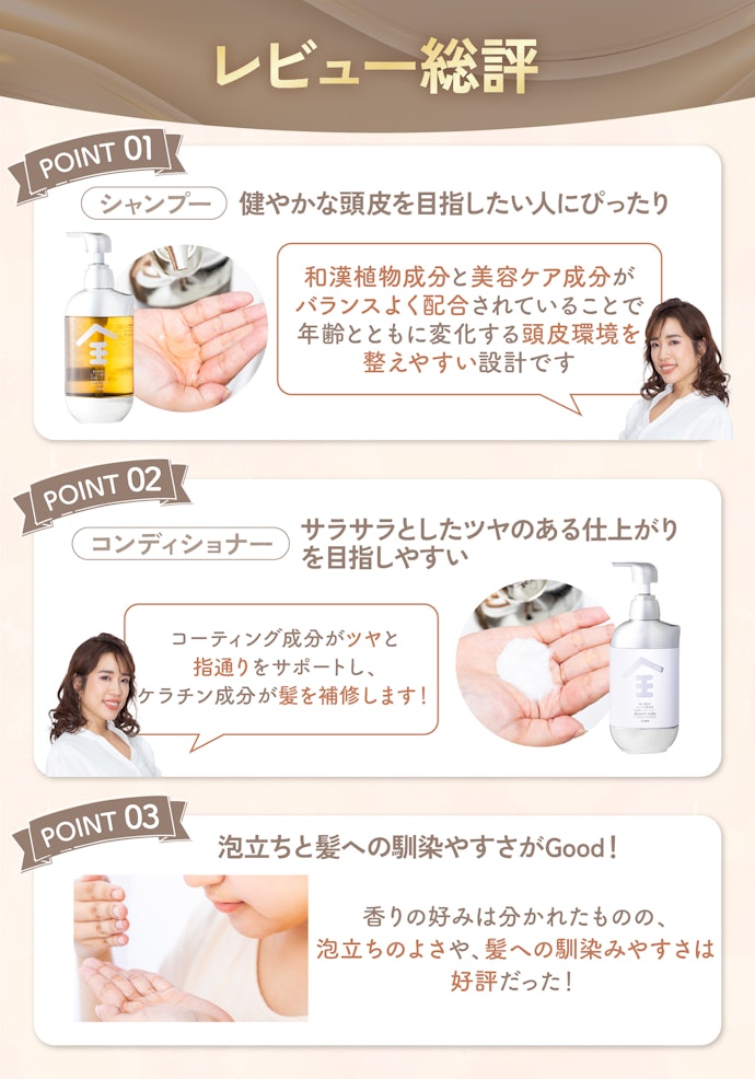 はじめに結論!頭皮も髪もバランスよく整えられる。泡立ちのよさや髪への馴染みやすさが好印象だった!