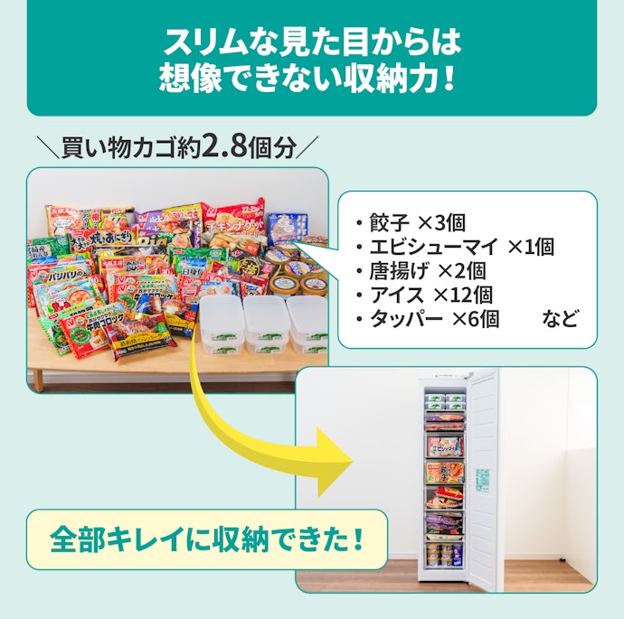 スリムだから入らない、は思い込み?冷凍食品を実際に詰め込んでレビューしてみた