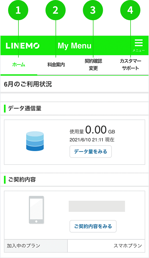 My Menuで何ができる?