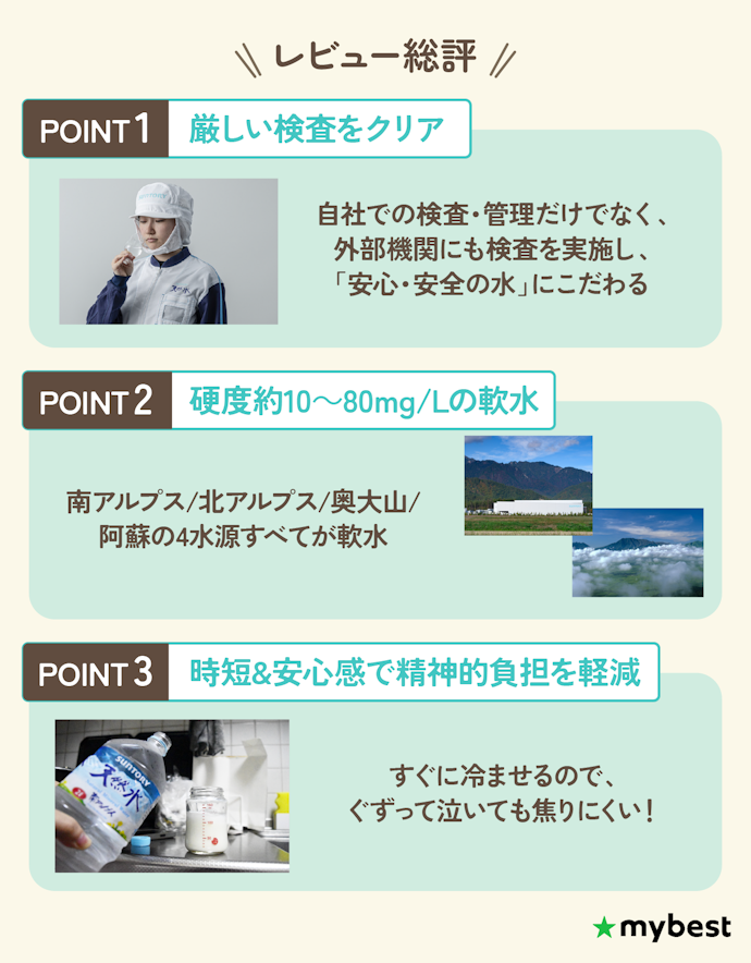 はじめに結論!サントリー天然水は調乳が不慣れな人でも使いやすい!時短にもつながって精神的な安定が得られた!