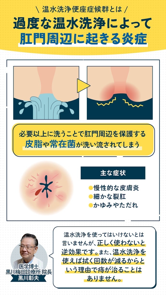 使いすぎると炎症を起こす可能性も!温水洗浄便座症候群に注意