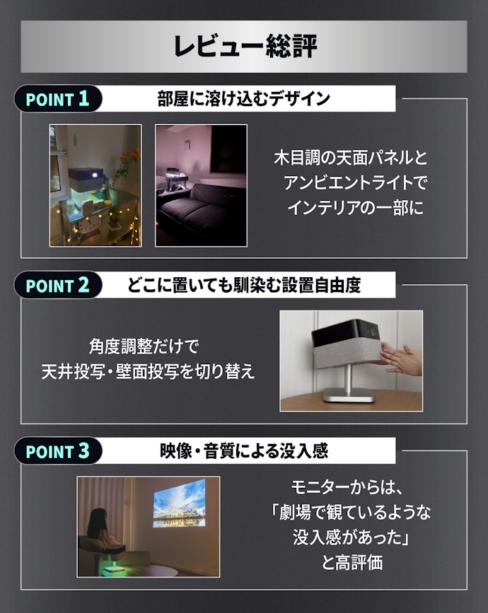 はじめに結論!「置き場所に悩む家電」だと思っていたプロジェクターが、部屋に馴染むインテリアになった!