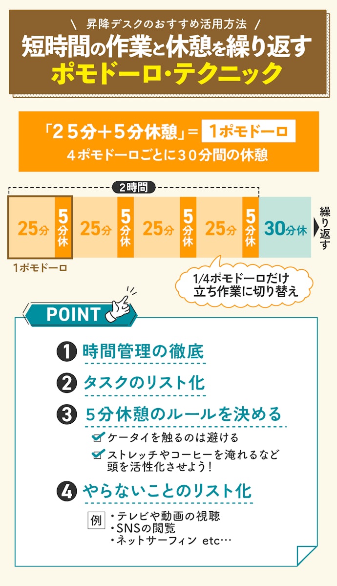 在宅ワークの作業効率を上げるには?