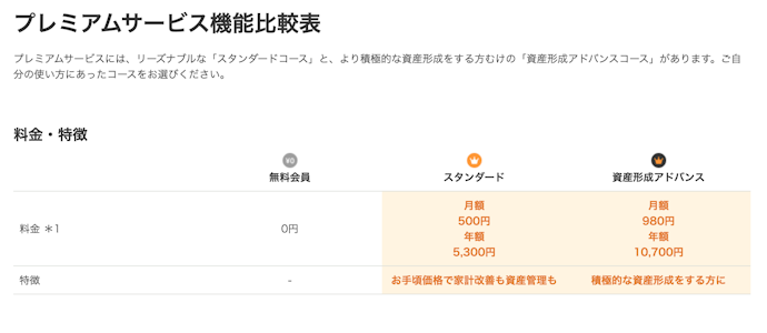 有料のプレミアムサービスを使うメリットは?