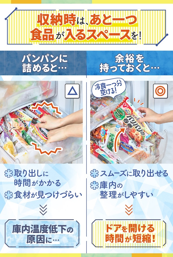 冷凍庫の効果的な収納方法をチェック!