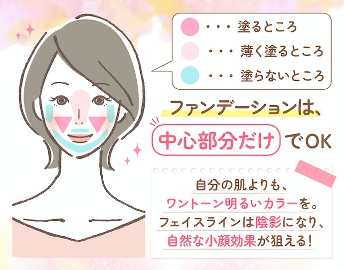 より美しく仕上げるコツは?