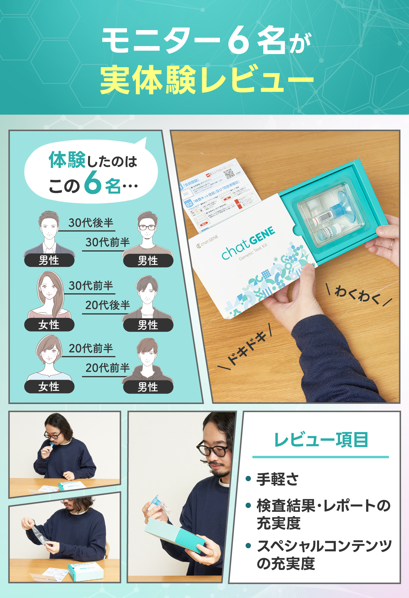chatgene Pro 遺伝子検査キット チャットジーン 【新品 未開封】 chat