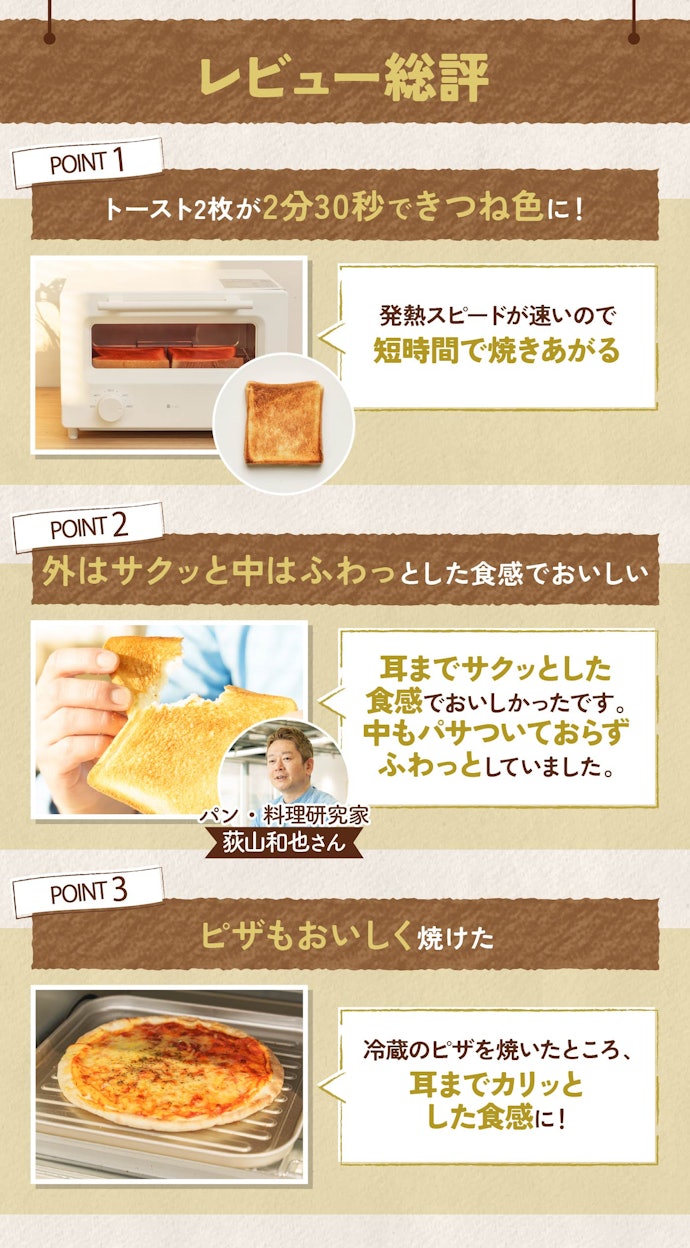 はじめに結論!忙しい朝にぴったり。料理研究家も絶賛するおいしさと高火力をコスパよく両立した1台