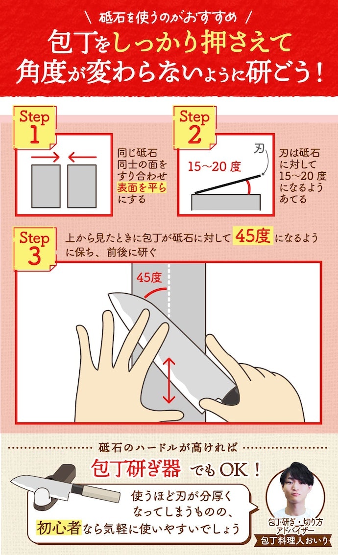 三徳包丁の研ぎ方は?