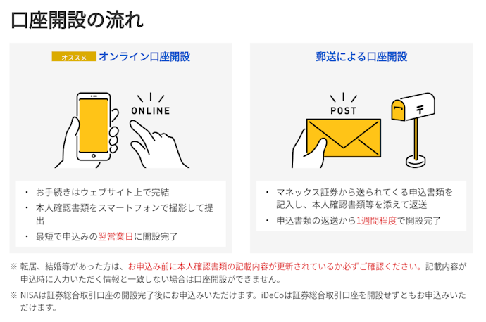 マネックス証券の口座開設方法は?手順を解説!