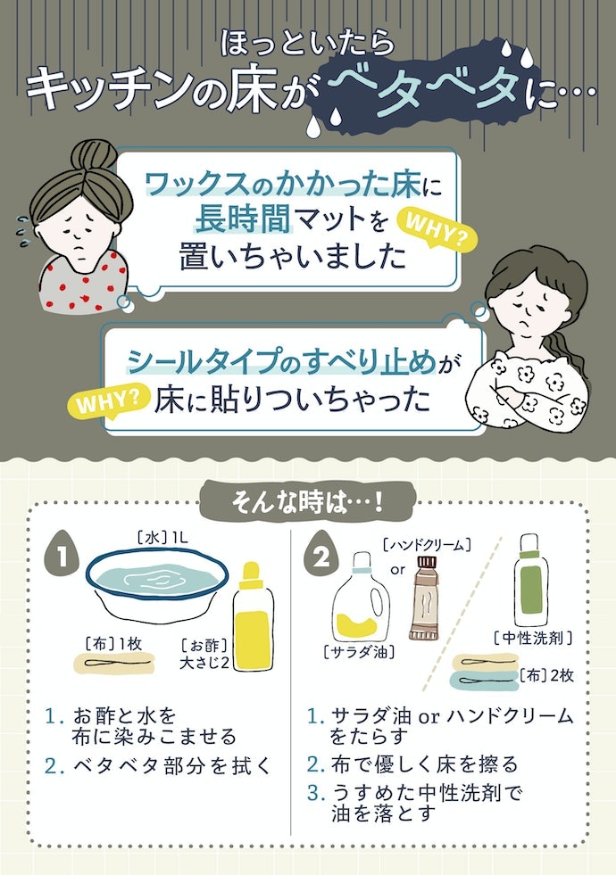 キッチンマットを敷いた際の手入れ方法も要チェック!